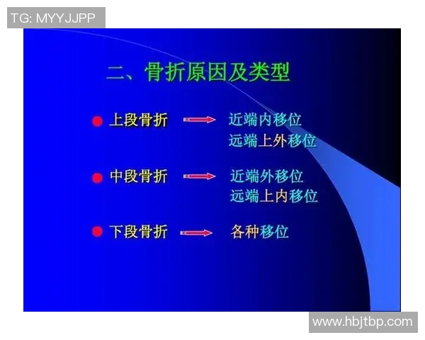 足球明星频繁骨折的原因探讨与运动伤害的深层次分析