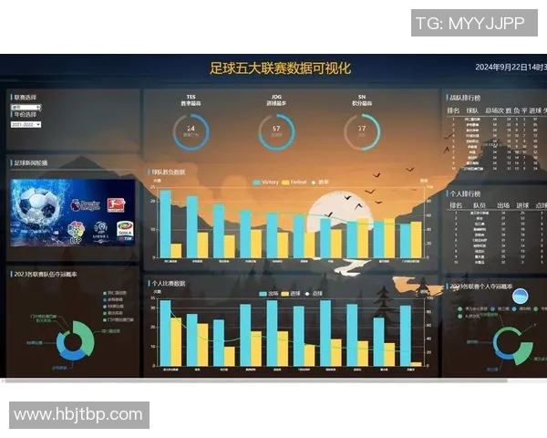 深入探讨成都足球队在赛季中的力量表现与数据分析结果